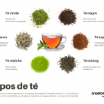 Té y antioxidantes